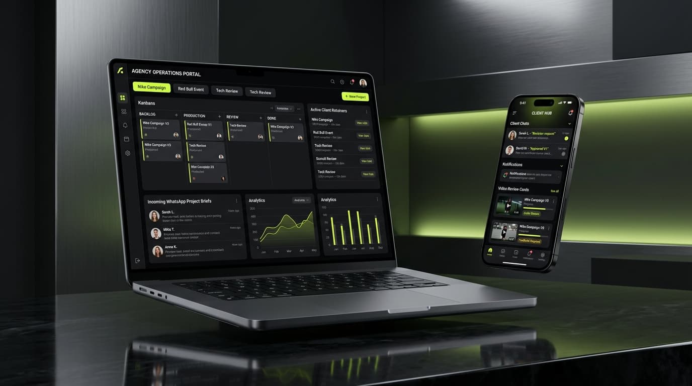 Gigxomi Digital Franchise Command Center Workspace