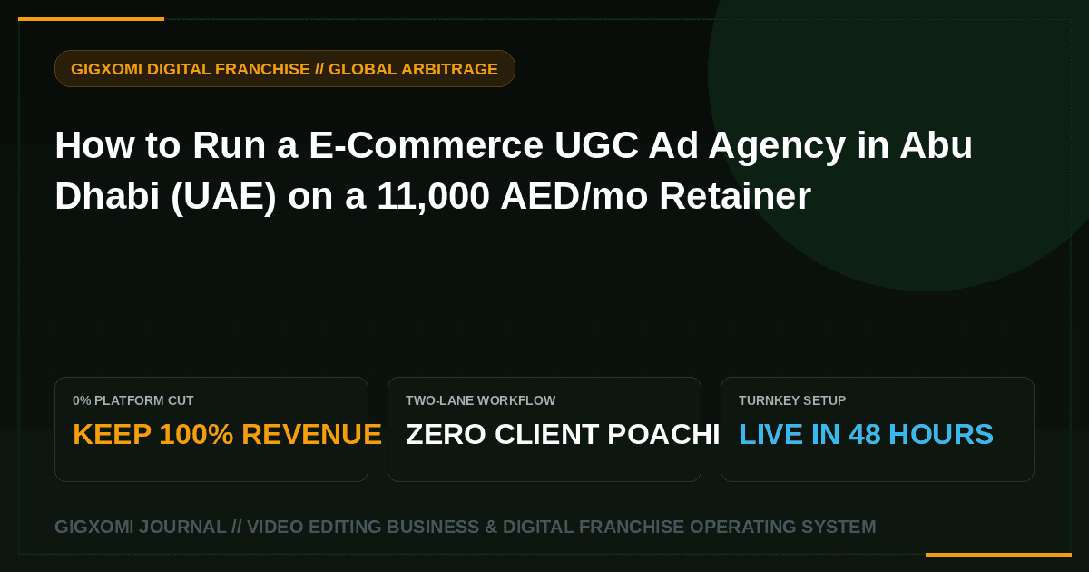 How to Run a E-Commerce UGC Ad Agency in Abu Dhabi (UAE) on a 11,000 AED/mo Retainer