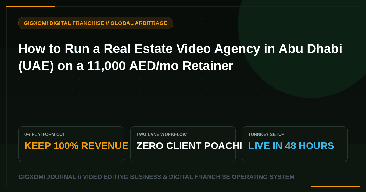 How to Run a Real Estate Video Agency in Abu Dhabi (UAE) on a 11,000 AED/mo Retainer