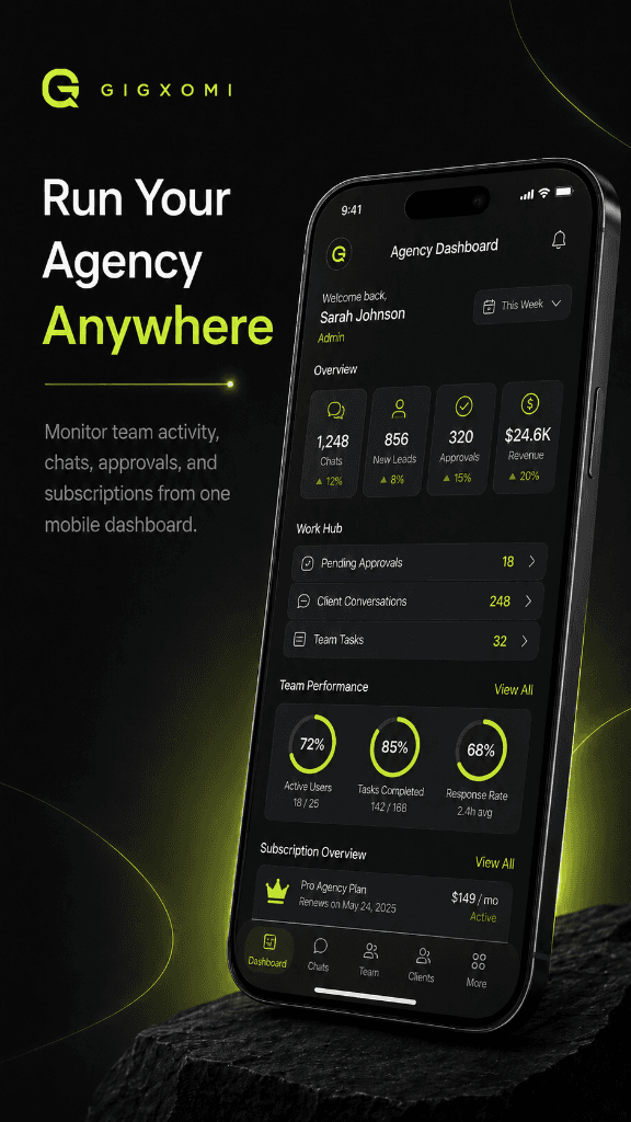 Gigxomi agency mobile workspace screen
