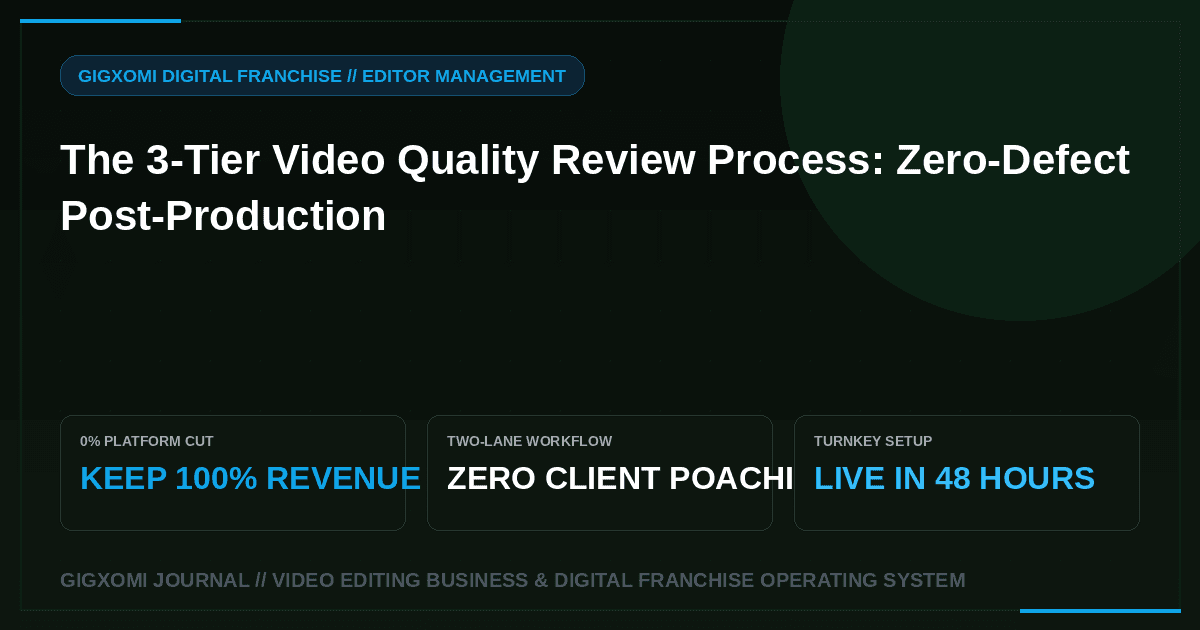 The 3-Tier Video Quality Review Process: Zero-Defect Post-Production