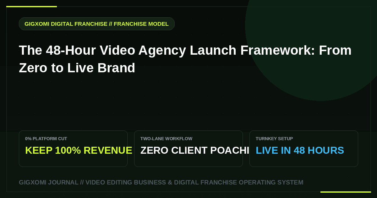 The 48-Hour Video Agency Launch Framework: From Zero to Live Brand