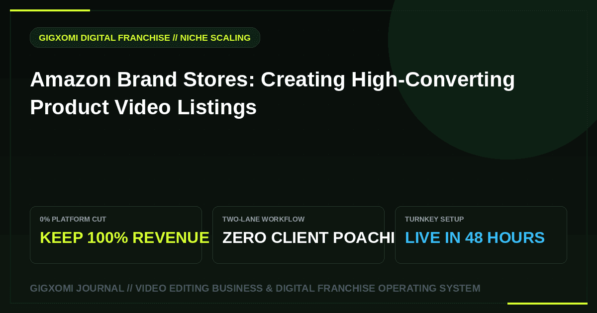 Amazon Brand Stores: Creating High-Converting Product Video Listings