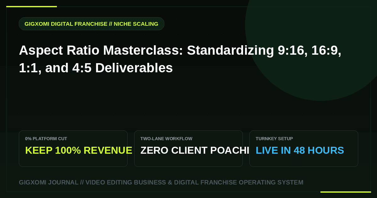 Aspect Ratio Masterclass: Standardizing 9:16, 16:9, 1:1, and 4:5 Deliverables