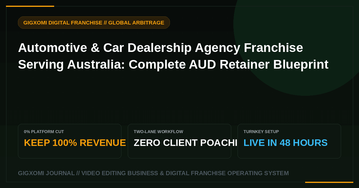 Automotive & Car Dealership Agency Franchise Serving Australia: Complete AUD Retainer Blueprint