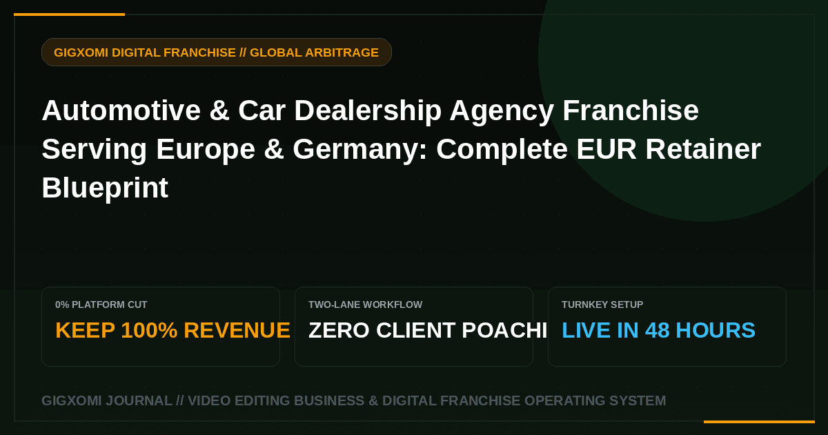 Automotive & Car Dealership Agency Franchise Serving Europe & Germany: Complete EUR Retainer Blueprint