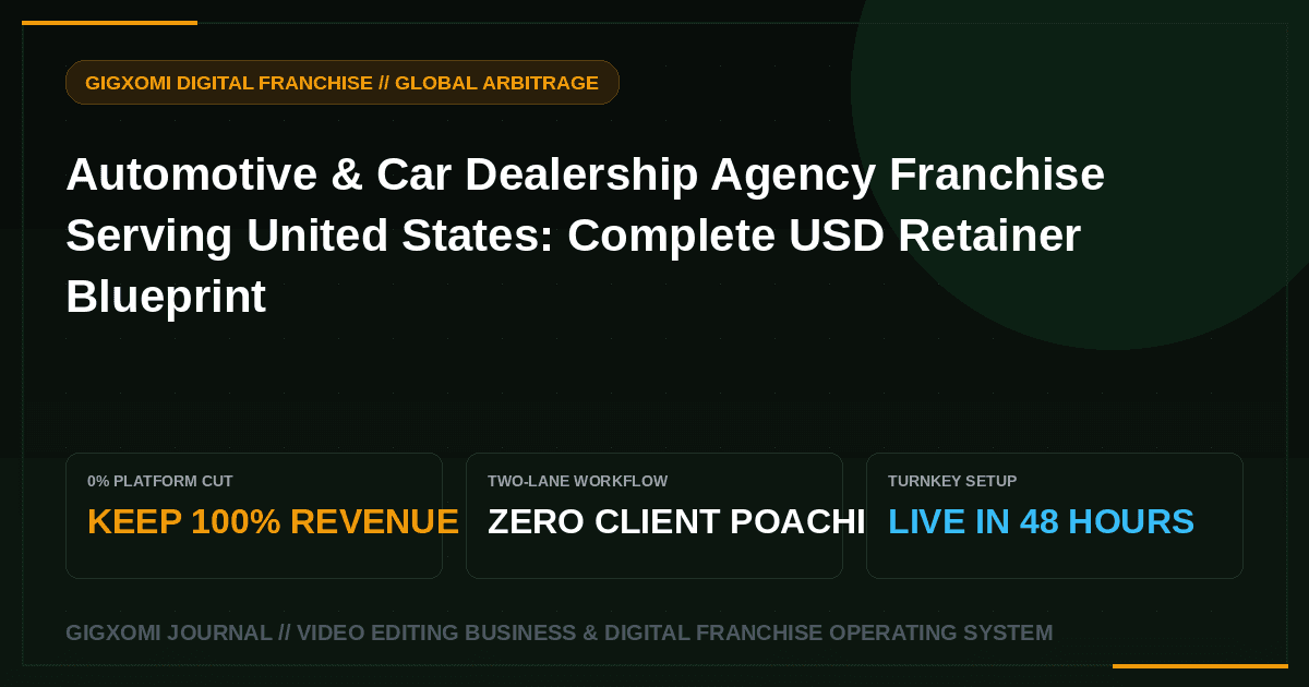 Automotive & Car Dealership Agency Franchise Serving United States: Complete USD Retainer Blueprint