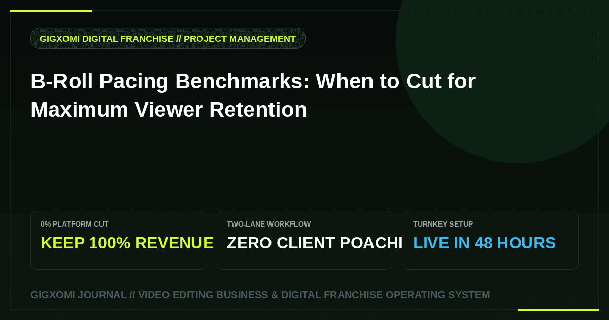 B-Roll Pacing Benchmarks: When to Cut for Maximum Viewer Retention