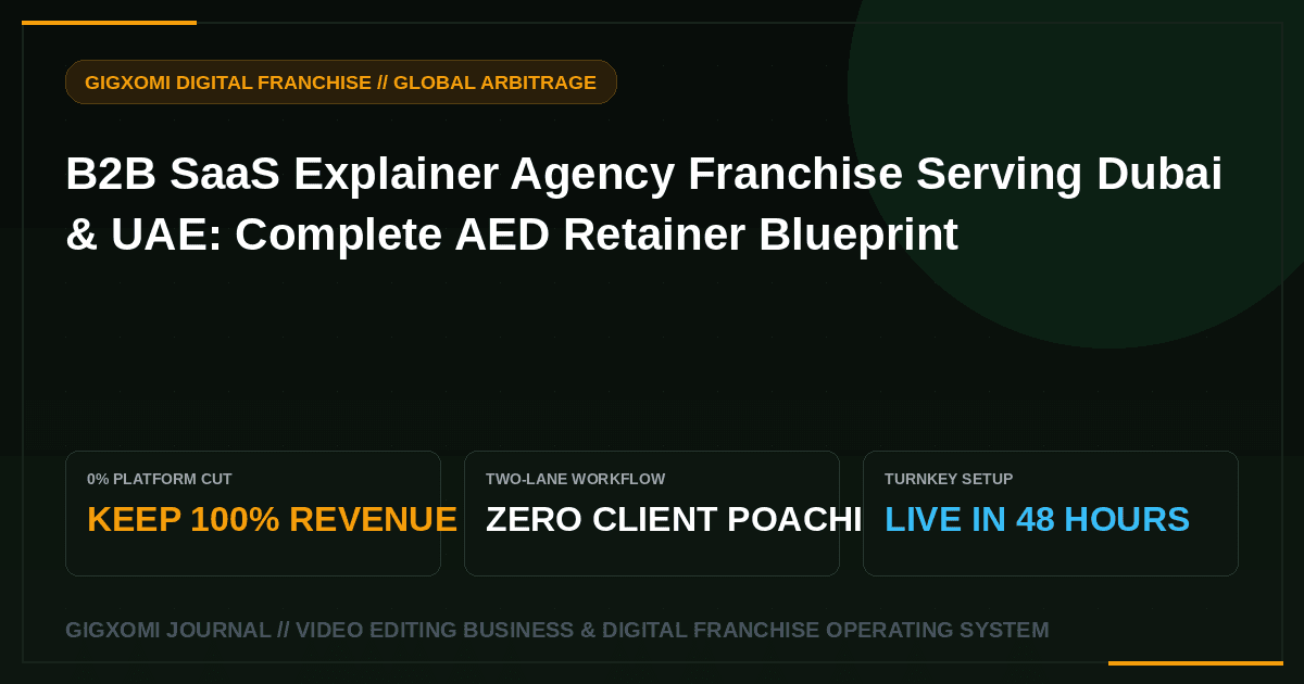 B2B SaaS Explainer Agency Franchise Serving Dubai & UAE: Complete AED Retainer Blueprint