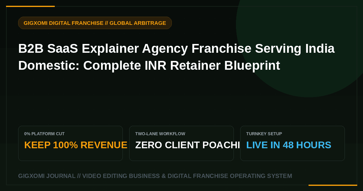 B2B SaaS Explainer Agency Franchise Serving India Domestic: Complete INR Retainer Blueprint