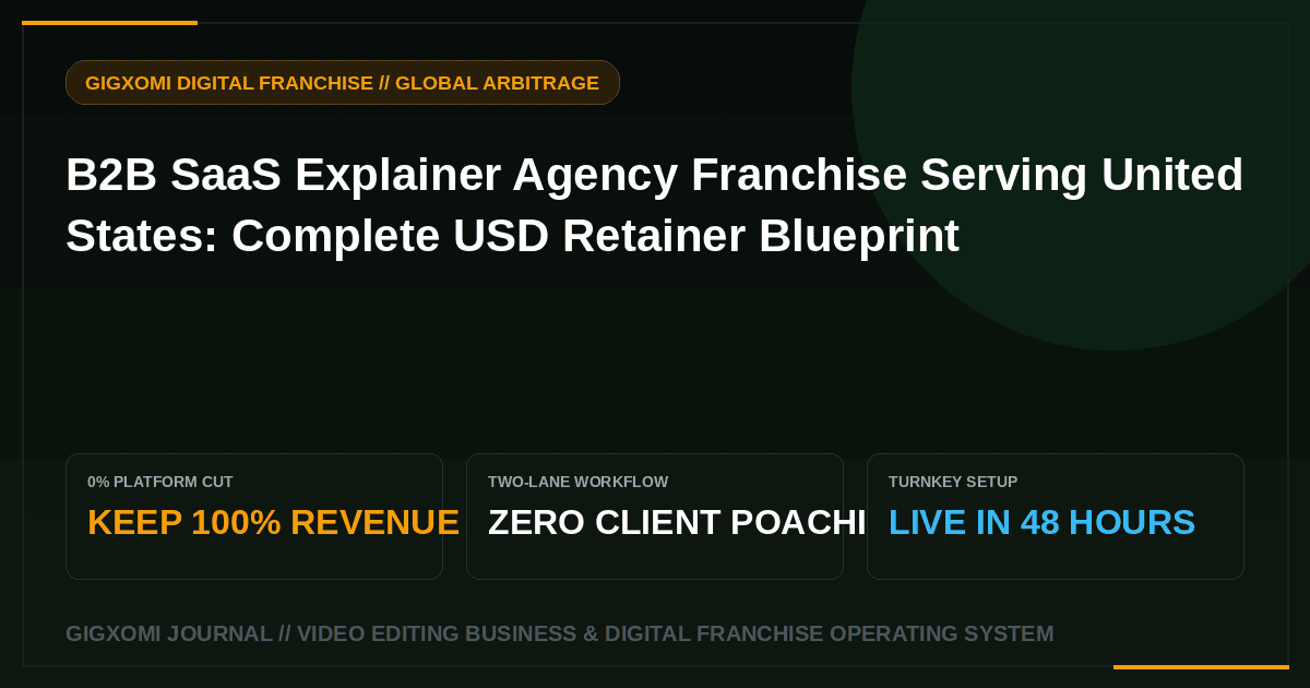 B2B SaaS Explainer Agency Franchise Serving United States: Complete USD Retainer Blueprint
