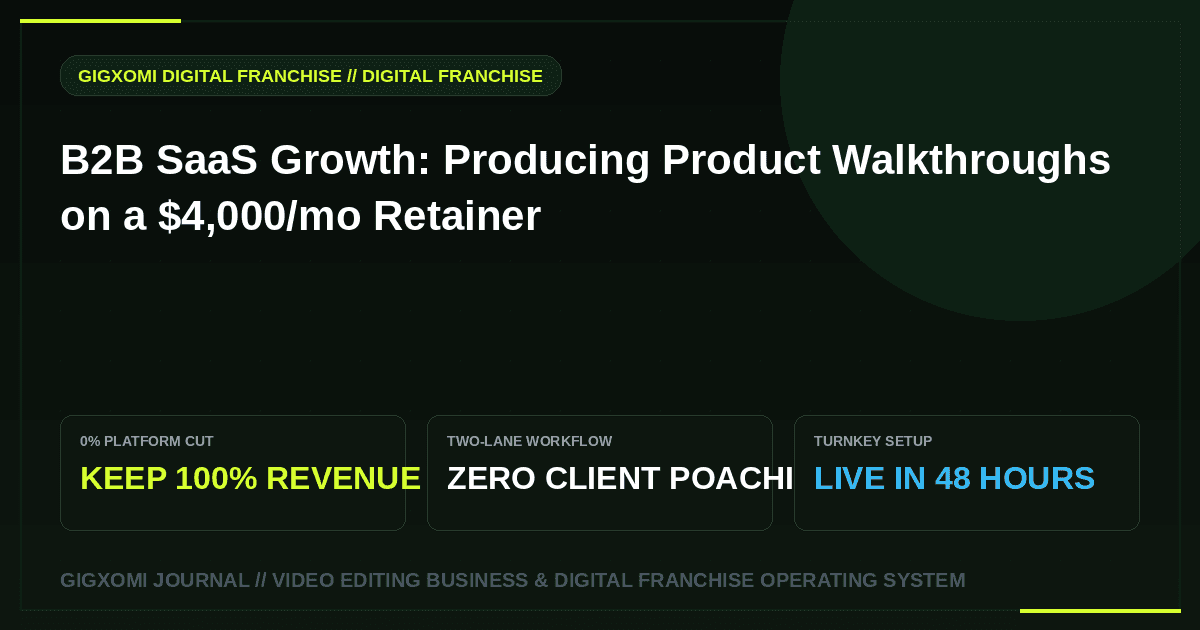 B2B SaaS Growth: Producing Product Walkthroughs on a $4,000/mo Retainer
