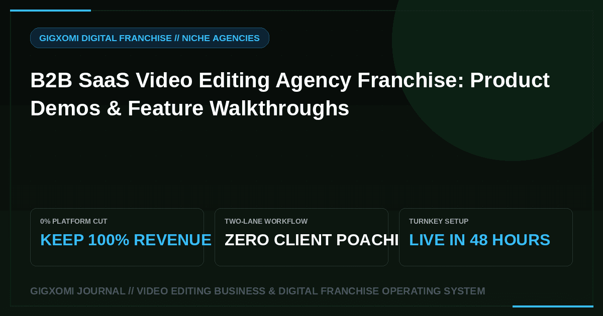 B2B SaaS Video Editing Agency Franchise: Product Demos & Feature Walkthroughs