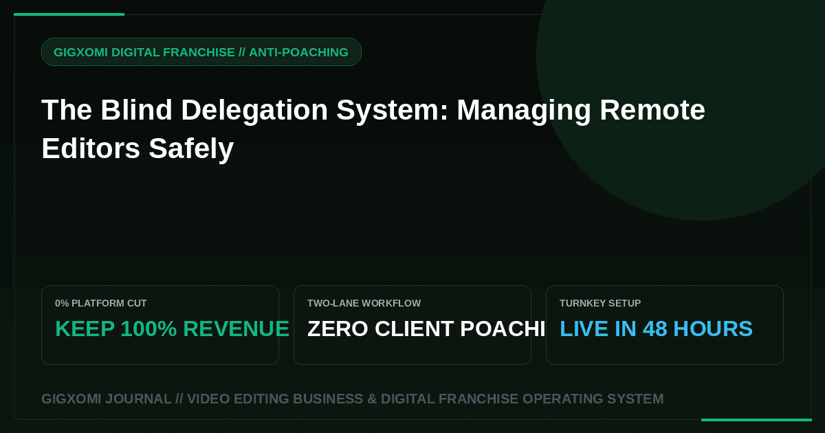 The Blind Delegation System: Managing Remote Editors Safely