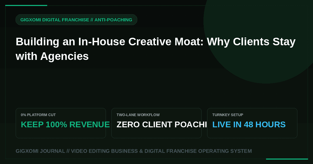 Building an In-House Creative Moat: Why Clients Stay with Agencies