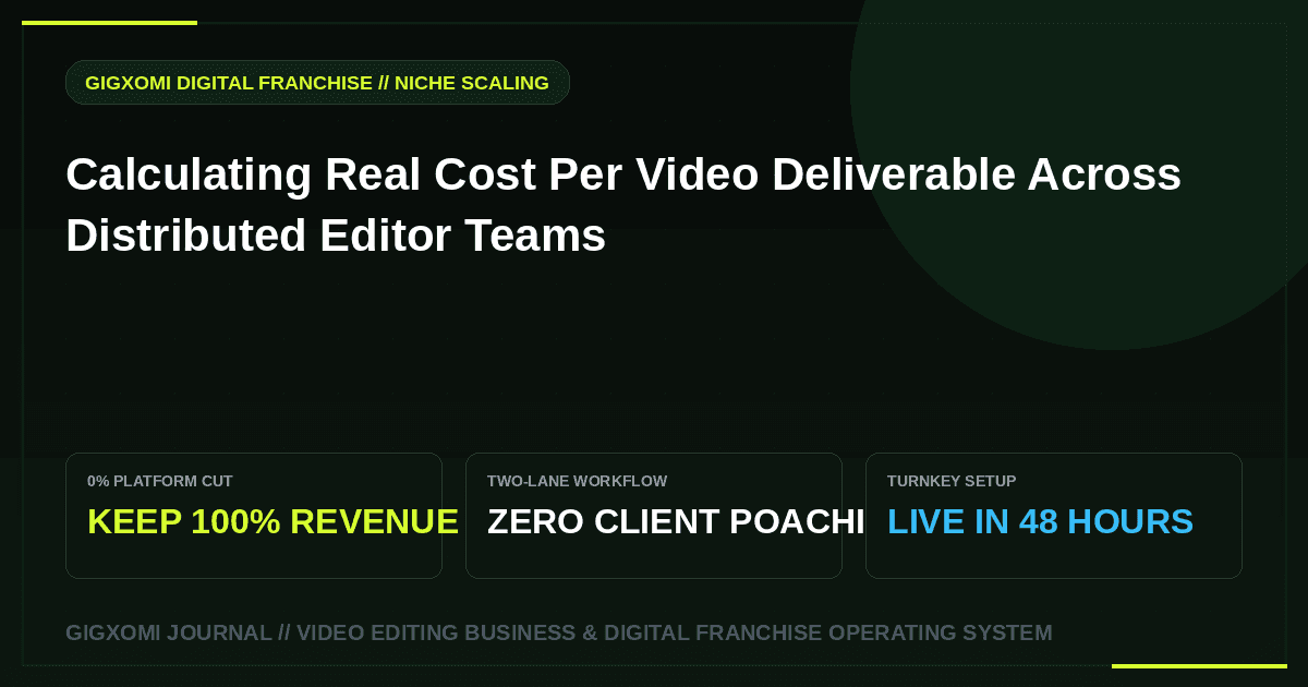 Calculating Real Cost Per Video Deliverable Across Distributed Editor Teams