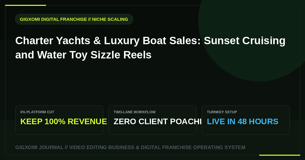 Charter Yachts & Luxury Boat Sales: Sunset Cruising and Water Toy Sizzle Reels