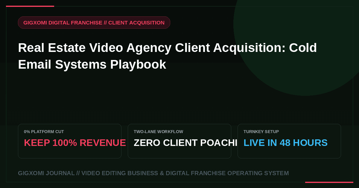 Real Estate Video Agency Client Acquisition: Cold Email Systems Playbook
