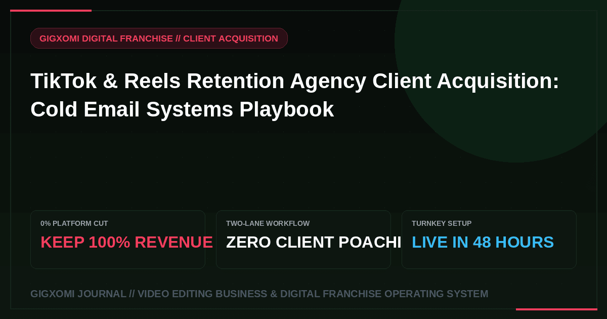 TikTok & Reels Retention Agency Client Acquisition: Cold Email Systems Playbook