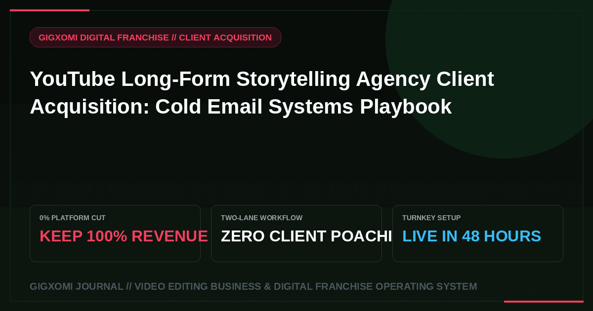 YouTube Long-Form Storytelling Agency Client Acquisition: Cold Email Systems Playbook