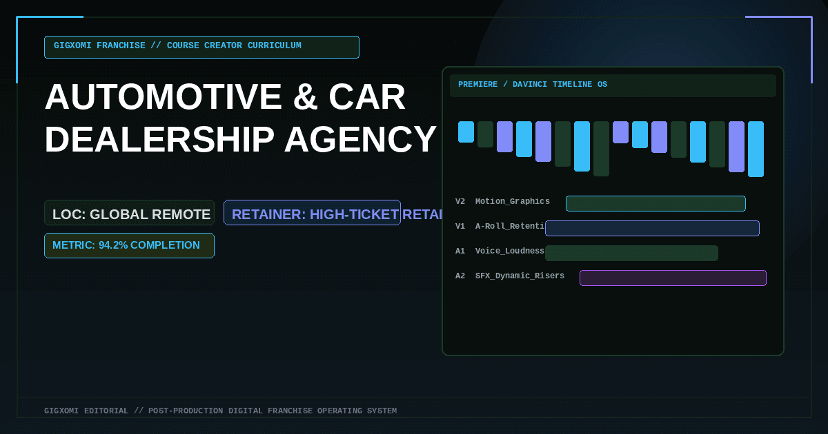 Automotive & Car Dealership Agency Client Acquisition: Creator Direct Outreach Playbook