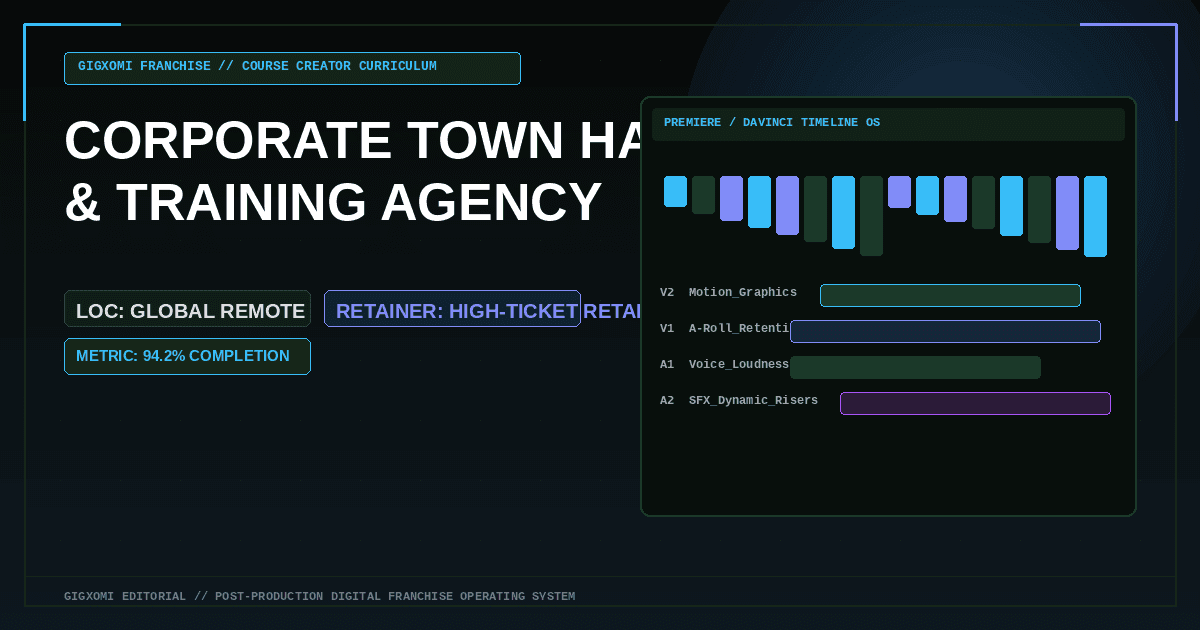 Corporate Town Hall & Training Agency Client Acquisition: Creator Direct Outreach Playbook