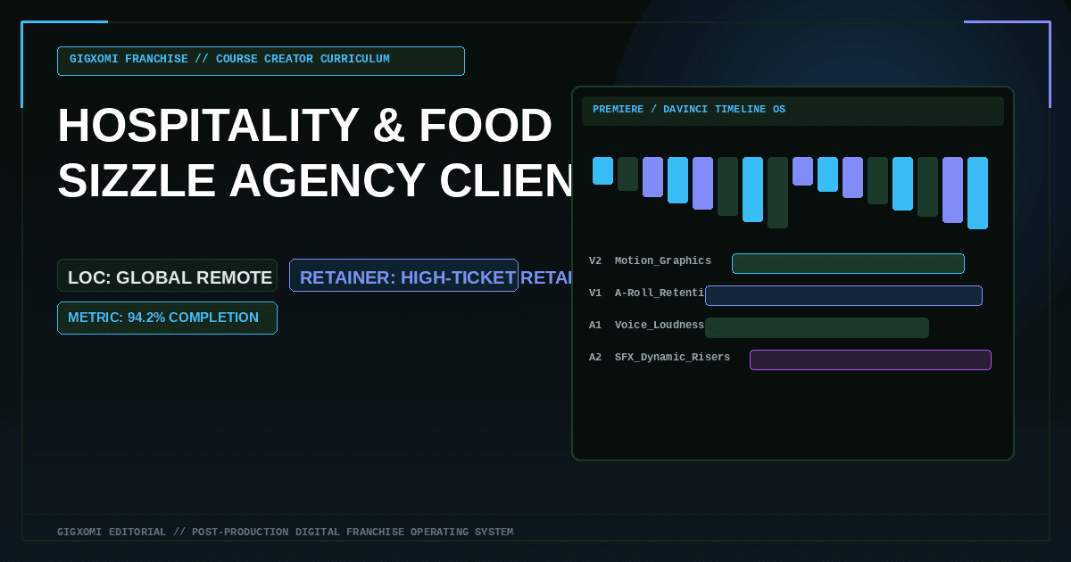 Hospitality & Food Sizzle Agency Client Acquisition: Creator Direct Outreach Playbook