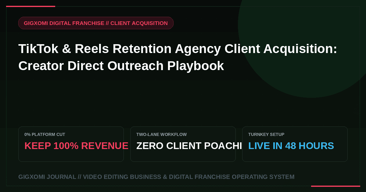 TikTok & Reels Retention Agency Client Acquisition: Creator Direct Outreach Playbook