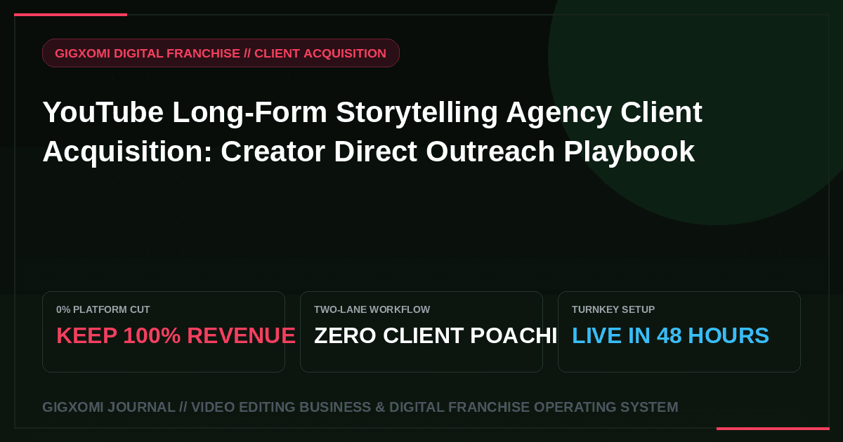 YouTube Long-Form Storytelling Agency Client Acquisition: Creator Direct Outreach Playbook