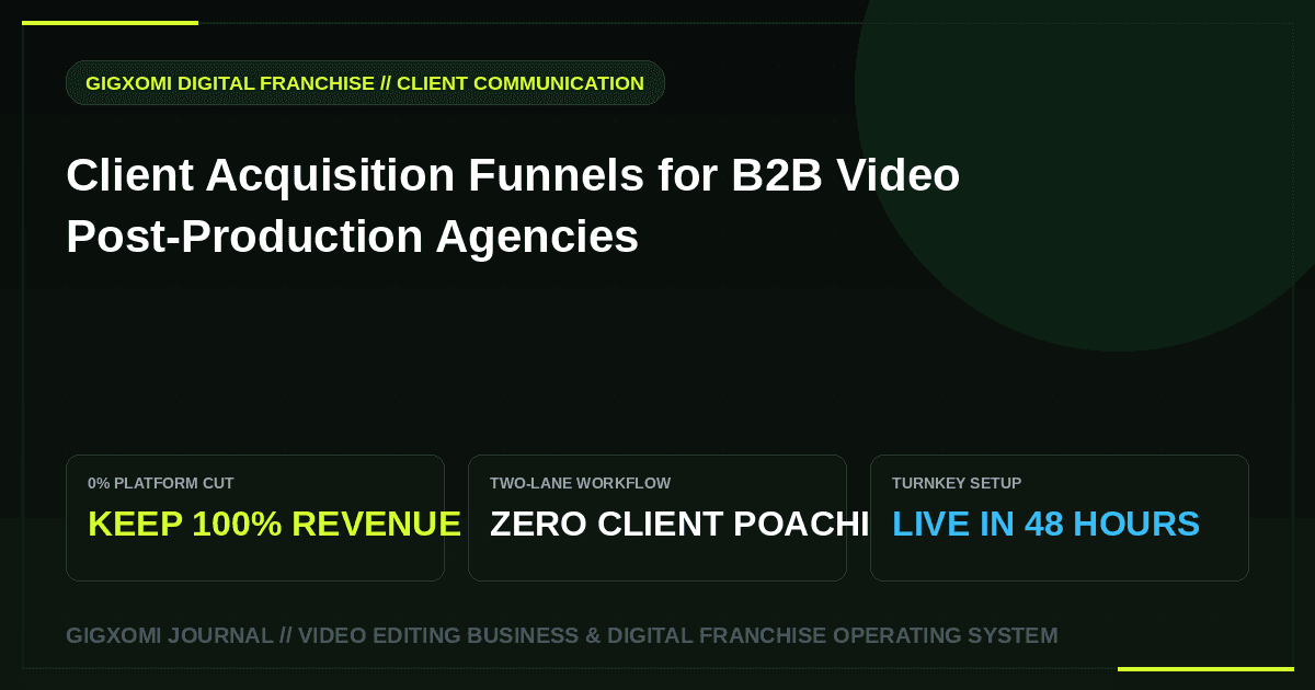 Client Acquisition Funnels for B2B Video Post-Production Agencies