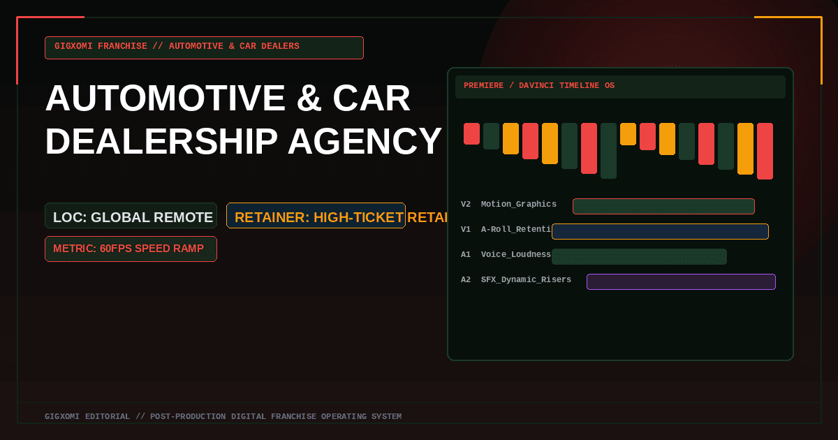 Automotive & Car Dealership Agency Client Acquisition: LinkedIn Inbound Authority Playbook
