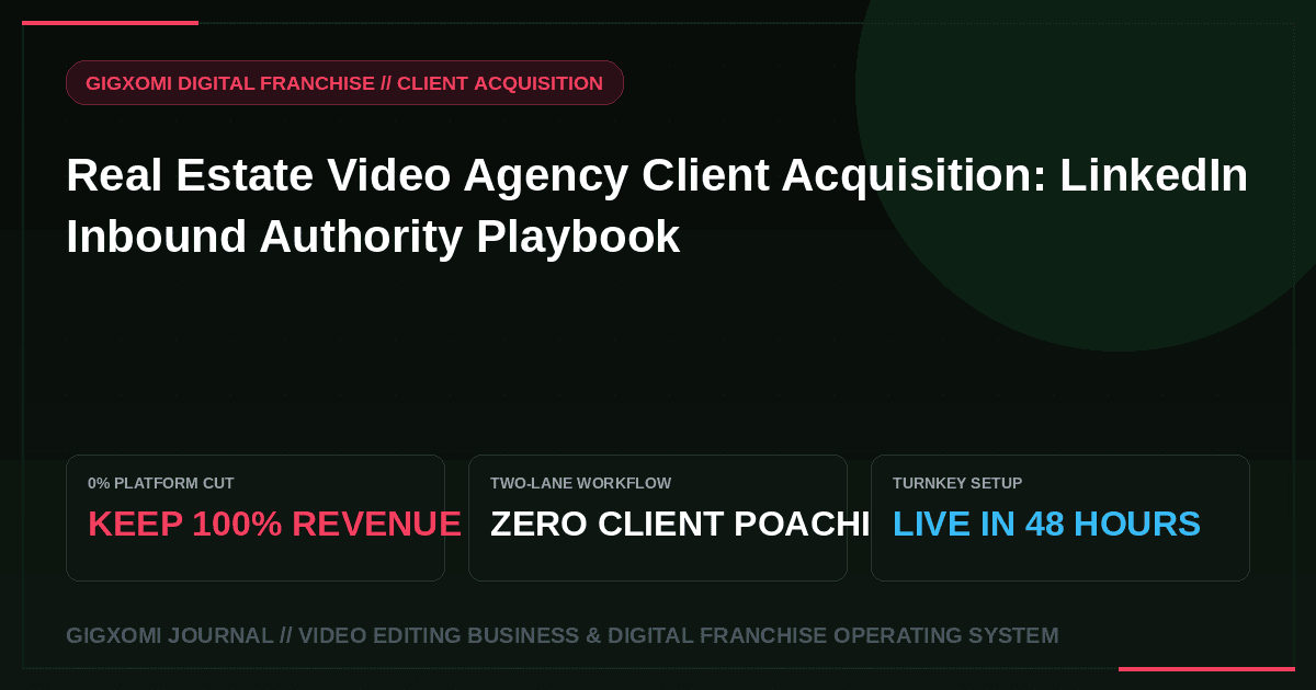 Real Estate Video Agency Client Acquisition: LinkedIn Inbound Authority Playbook