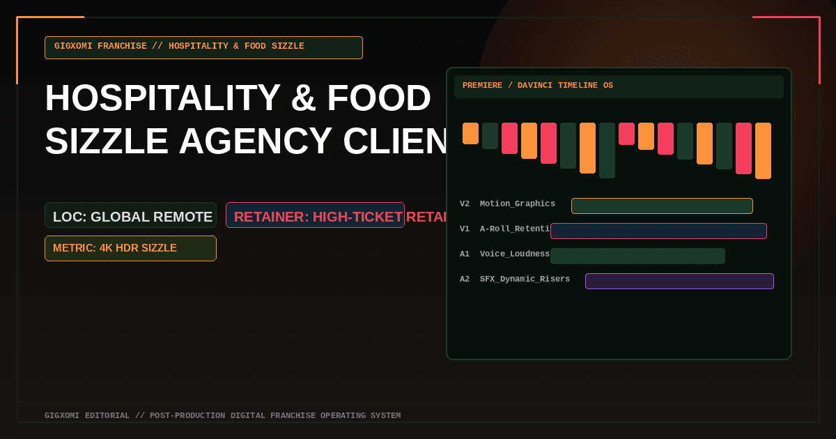 Hospitality & Food Sizzle Agency Client Acquisition: Meta & Instagram Ad Funnels Playbook