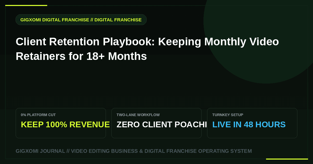 Client Retention Playbook: Keeping Monthly Video Retainers for 18+ Months