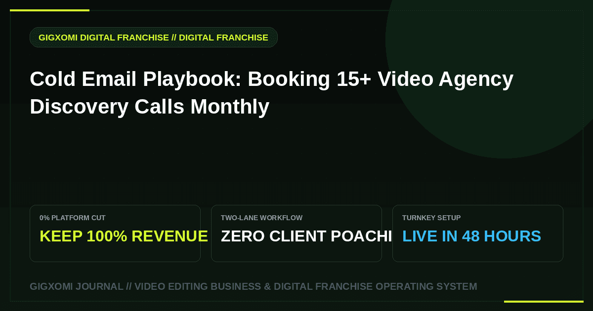Cold Email Playbook: Booking 15+ Video Agency Discovery Calls Monthly