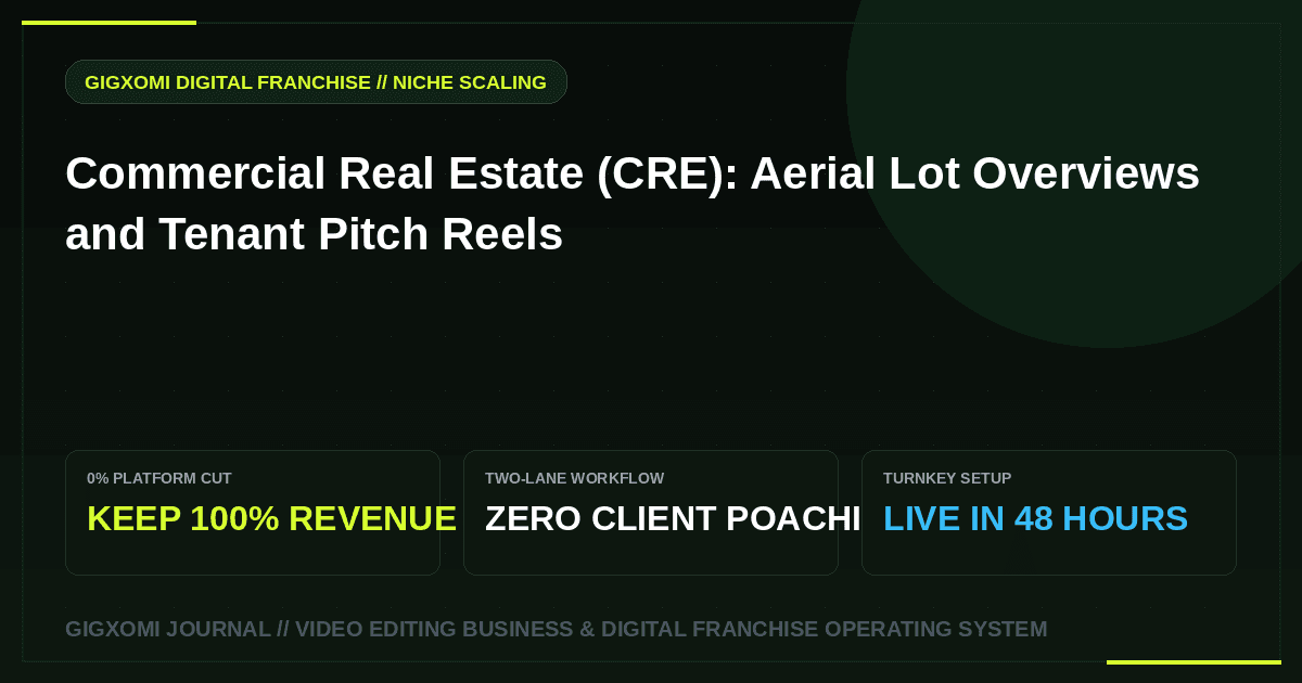 Commercial Real Estate (CRE): Aerial Lot Overviews and Tenant Pitch Reels