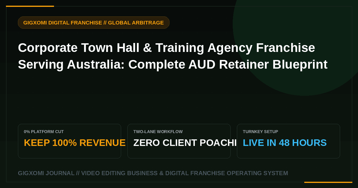 Corporate Town Hall & Training Agency Franchise Serving Australia: Complete AUD Retainer Blueprint