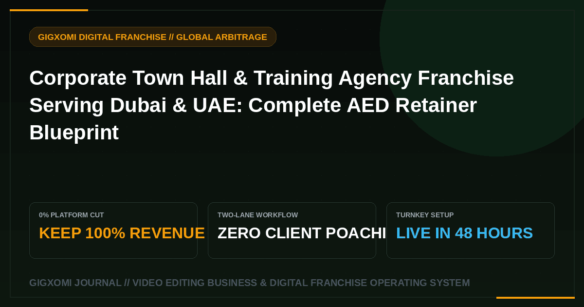 Corporate Town Hall & Training Agency Franchise Serving Dubai & UAE: Complete AED Retainer Blueprint