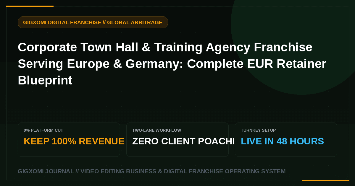 Corporate Town Hall & Training Agency Franchise Serving Europe & Germany: Complete EUR Retainer Blueprint