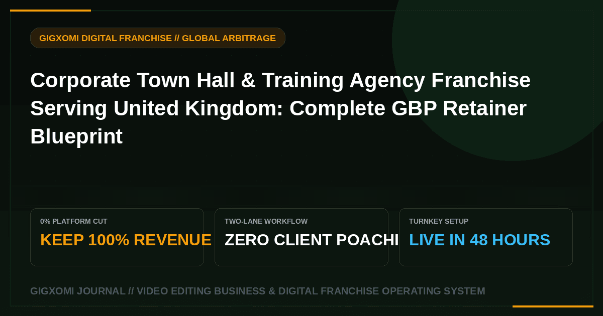 Corporate Town Hall & Training Agency Franchise Serving United Kingdom: Complete GBP Retainer Blueprint