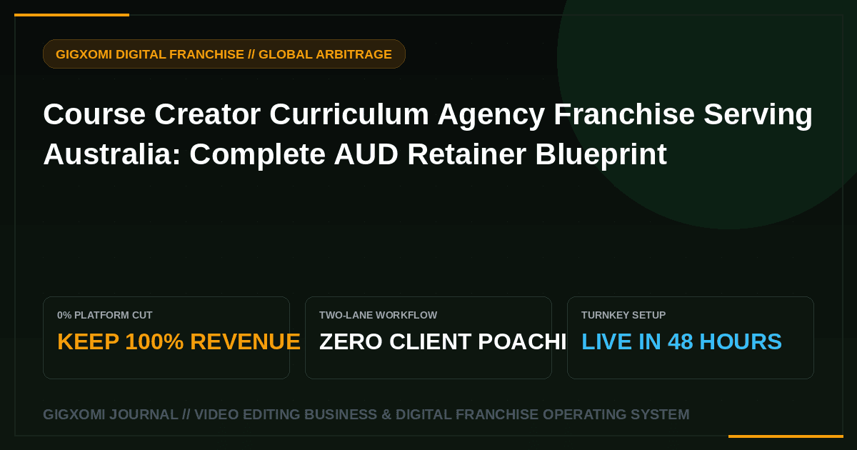 Course Creator Curriculum Agency Franchise Serving Australia: Complete AUD Retainer Blueprint