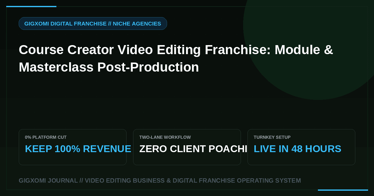 Course Creator Video Editing Franchise: Module & Masterclass Post-Production