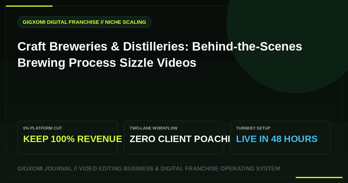 Craft Breweries & Distilleries: Behind-the-Scenes Brewing Process Sizzle Videos
