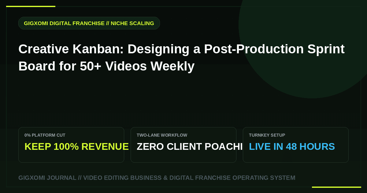 Creative Kanban: Designing a Post-Production Sprint Board for 50+ Videos Weekly