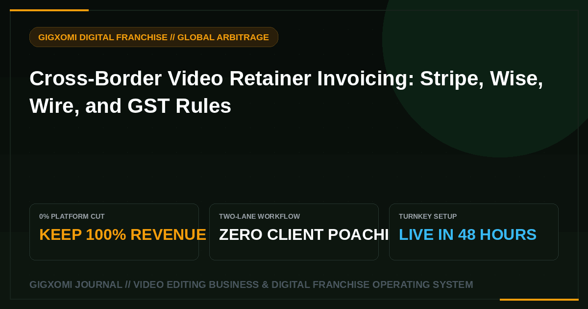 Cross-Border Video Retainer Invoicing: Stripe, Wise, Wire, and GST Rules