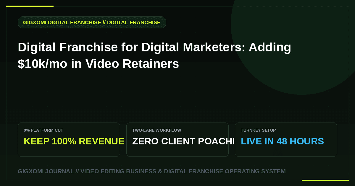 Digital Franchise for Digital Marketers: Adding $10k/mo in Video Retainers