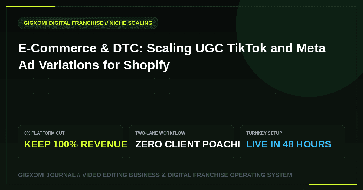 E-Commerce & DTC: Scaling UGC TikTok and Meta Ad Variations for Shopify