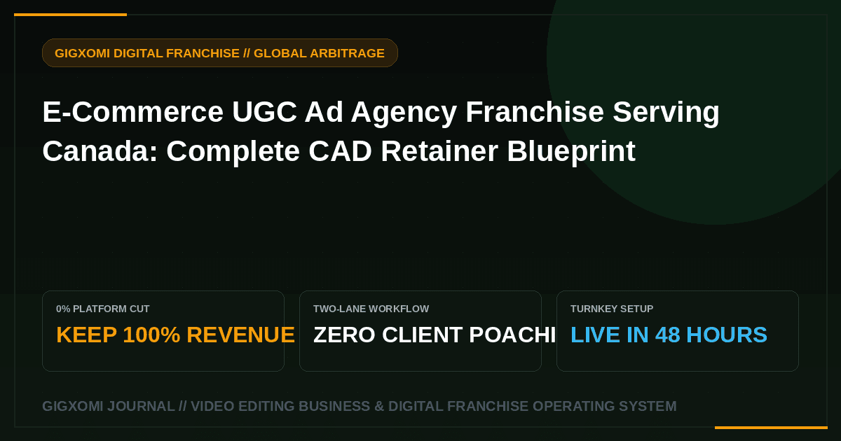 E-Commerce UGC Ad Agency Franchise Serving Canada: Complete CAD Retainer Blueprint