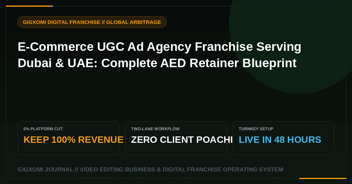 E-Commerce UGC Ad Agency Franchise Serving Dubai & UAE: Complete AED Retainer Blueprint