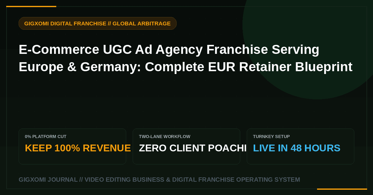 E-Commerce UGC Ad Agency Franchise Serving Europe & Germany: Complete EUR Retainer Blueprint